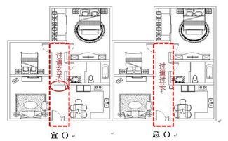 拐角房子风水